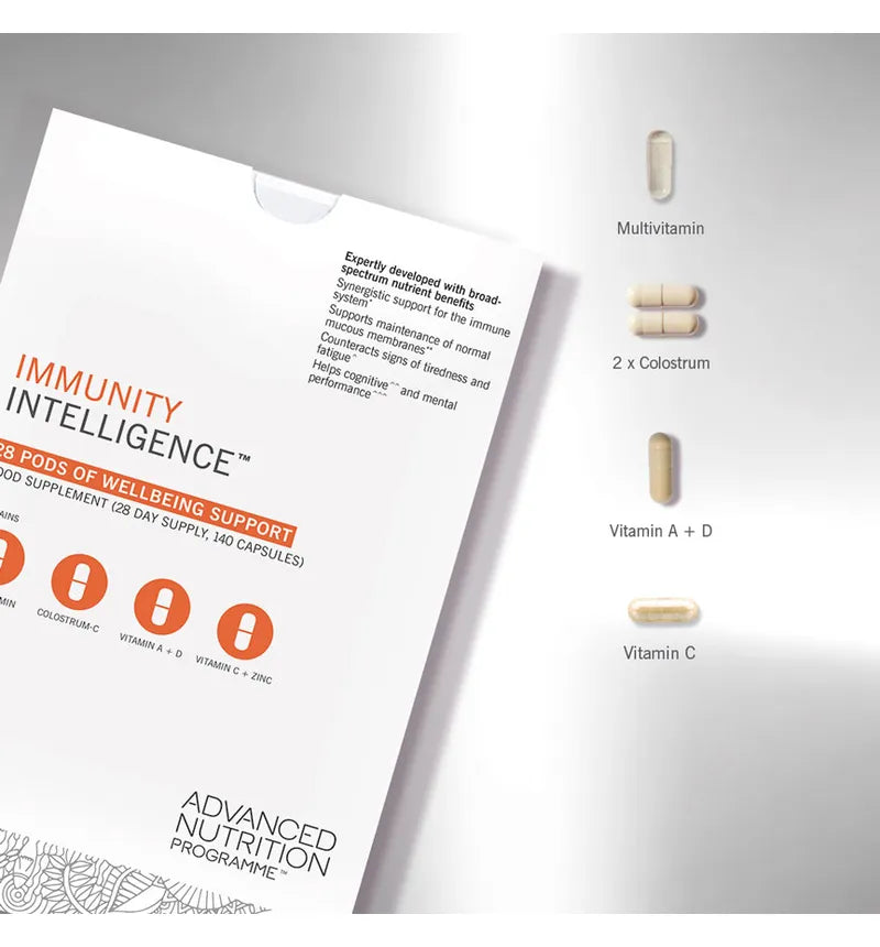 IMMUNITY INTELLIGENCE 28 Pods