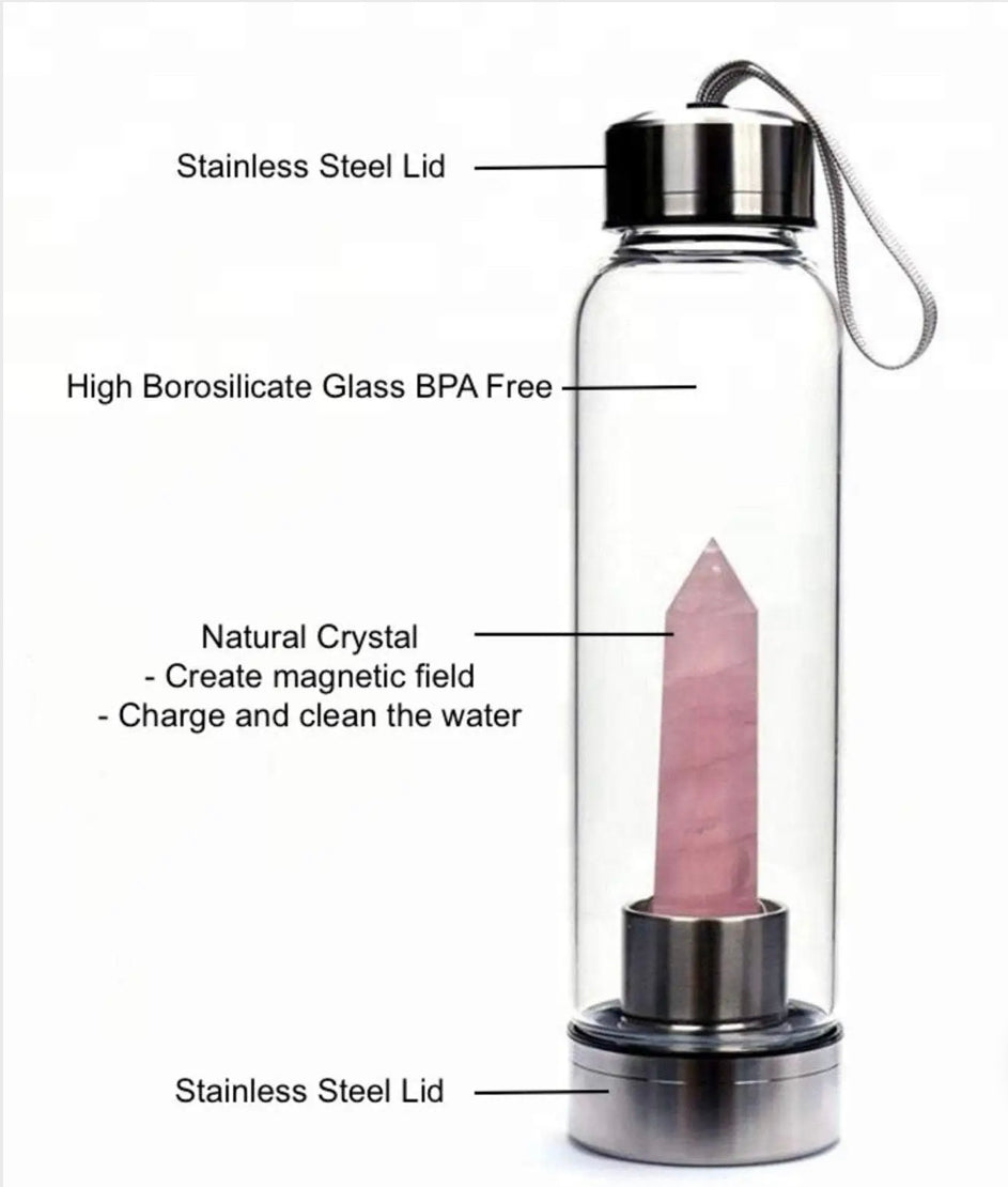 Crystal & Glass Water Bottle