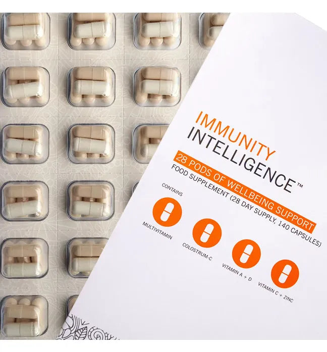 IMMUNITY INTELLIGENCE 28 Pods